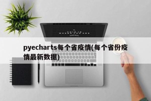 pyecharts每个省疫情(每个省份疫情最新数据)