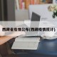 西藏省疫情公布(西藏疫情统计)